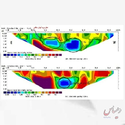 آبیابی و تعیین محل حفر چاه به روشهای راداری 14030601233722